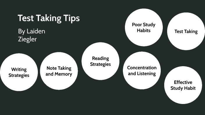 test-taking-prezi-by-laiden-ziegler