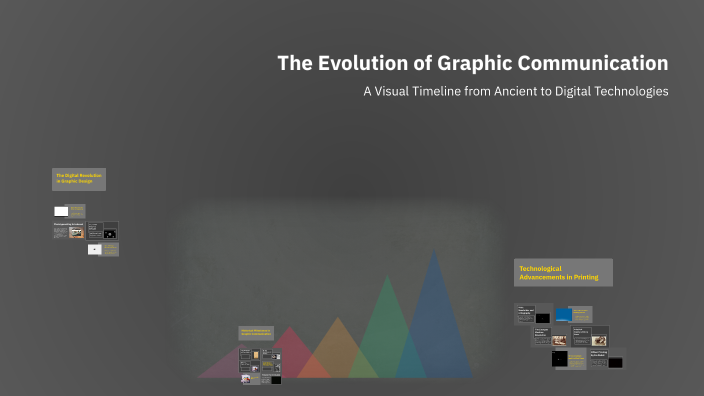 Communication Graphics Roots The Evolution of Graphic Communication by skylar williams on Prezi