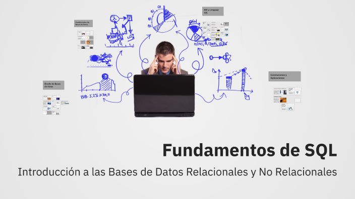 Fundamentos de SQL by Mariano Jaimovich on Prezi