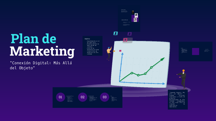PLAN DE MARKETING by Maria Albertina Moran Morales on Prezi