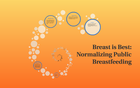 Breast is Best: Normalizing Public Breastfeeding by Kalie Luken on Prezi