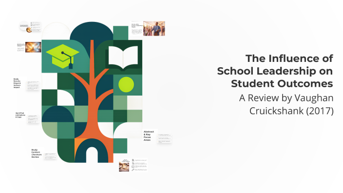 The Influence of School Leadership on Student Outcomes by zakiya ...