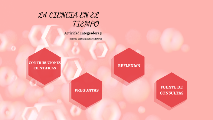 LA CIENCIA EN EL TIEMPO by Suleymi Del Carmen Cruz on Prezi