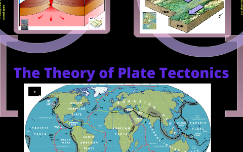 The Theory of Plate Tectonics by Melissa Dupuis on Prezi