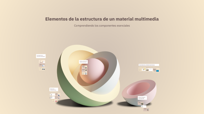 Elementos de la estructura de un material multimedia by Daniela Burgos ...