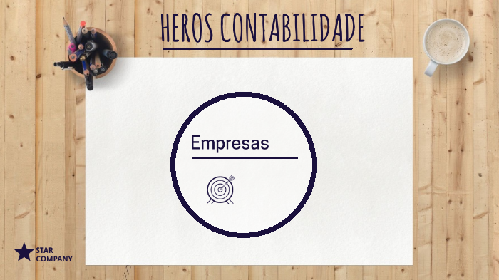 DESENVOLVIMENTO FISCAL 2018 by Heros Contabilidade on Prezi Next