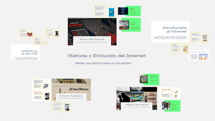 Historia y Evolución del Internet by KIMBERLI JATZIRY ZEPEDA ROCHA on Prezi