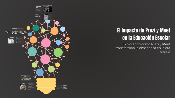 El Impacto de Prezi y Meet en la Educación Escolar by Cristian Solís ...