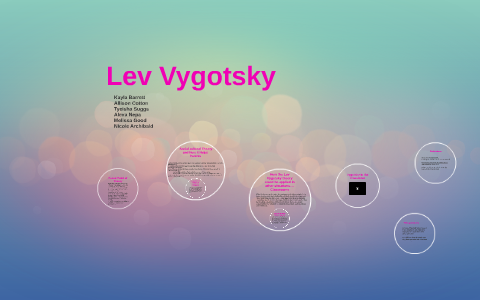 Lev Vygotsky by Kayla Barrett on Prezi