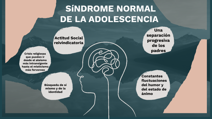 SÍNDROME NORMAL DE LA ADOLESCENCIA by Martina Gimenez on Prezi