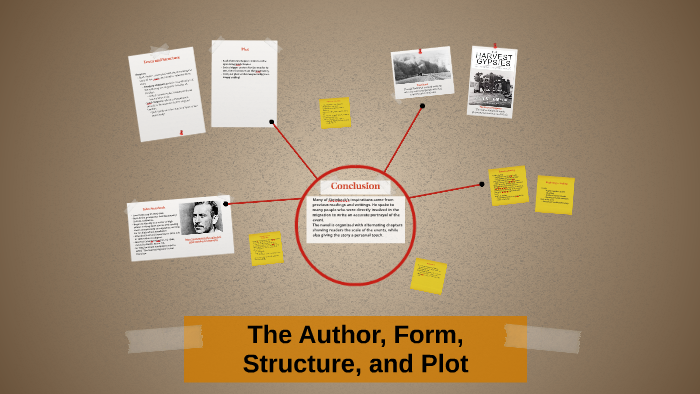 John Steinbeck by on Prezi