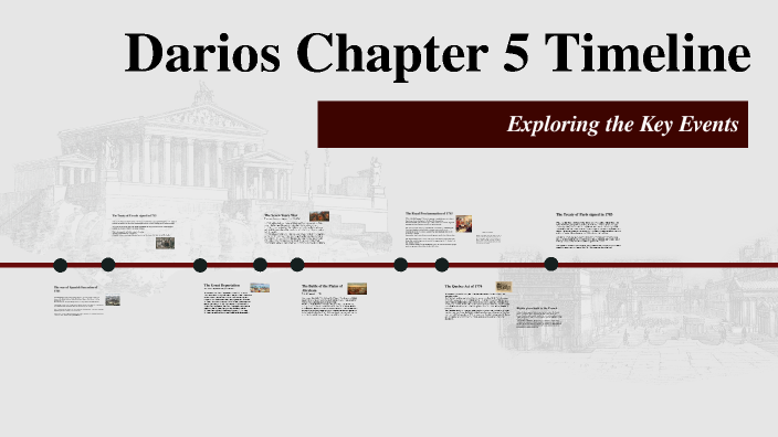 Darios Chapter 5 Timeline by Dario Piano on Prezi
