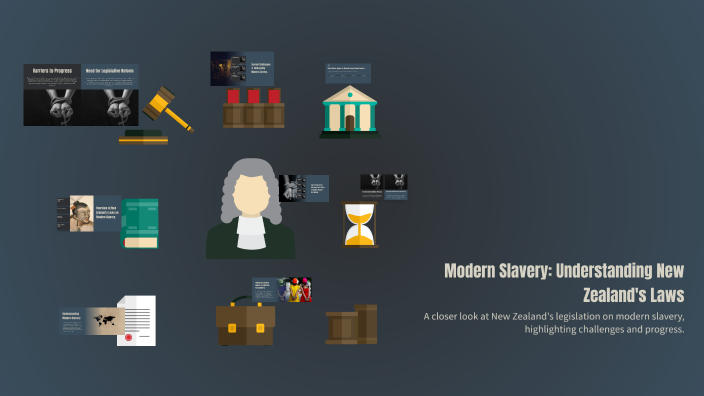 Modern Slavery: Understanding New Zealand's Laws by Torina Samuelu on Prezi