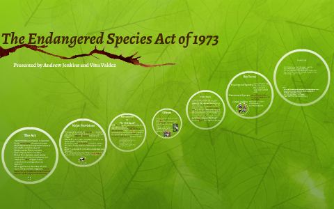 Endangered Species Act