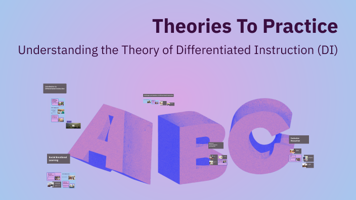 Michael Rulloda Theories To Practice by Michael Rulloda on Prezi