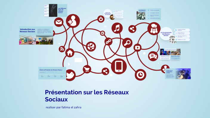 Présentation sur les Réseaux Sociaux by MOURAD BRHIBRHA on Prezi