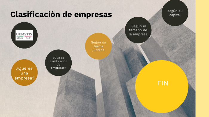 Clasificación de empresas by Chris Peralta on Prezi