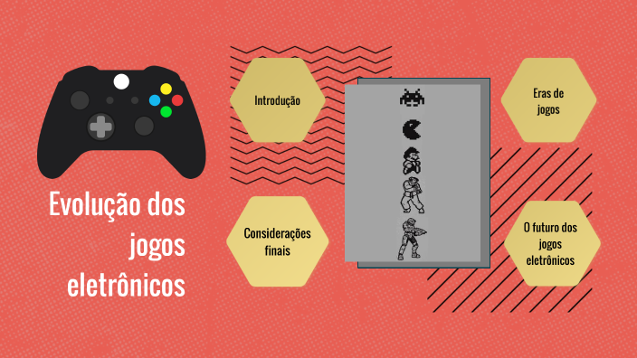 A evolução dos jogos - Arkade  Jogos, Evolução, Jogos eletronicos