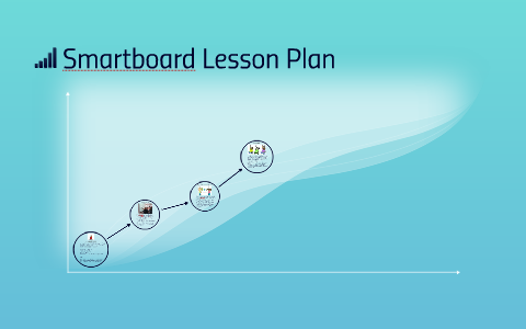 Smartboard Lesson Plan by Carly Wilmot