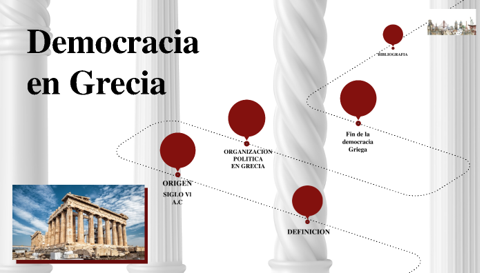 POLITICA EN GRECIA by Eduardo Jose Suazo Rodriguez on Prezi