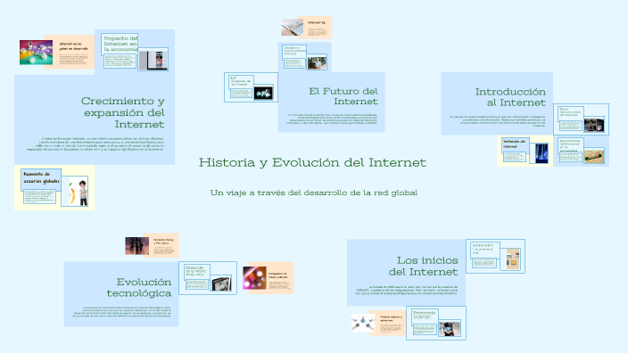 Historia y Evolución del Internet by MONTSERRATH PINEDA RUIZ on Prezi