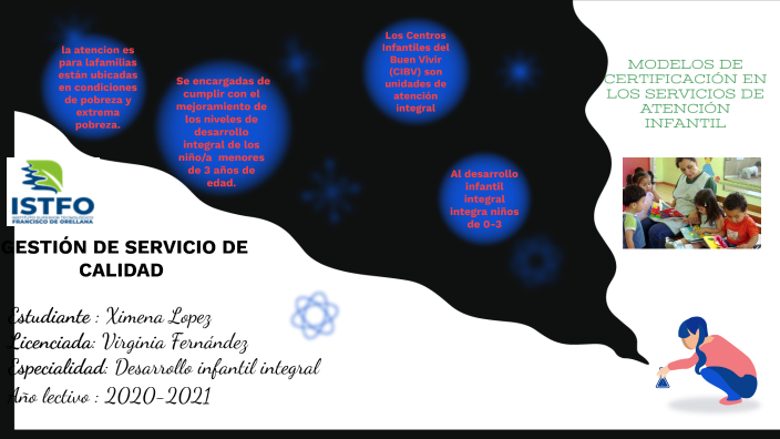 GESTIÓN DE SERVICIO DE CALIDAD by Ximena Lopez on Prezi