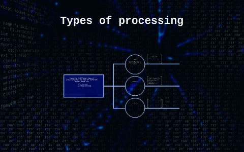 Types of processing by Ella James on Prezi
