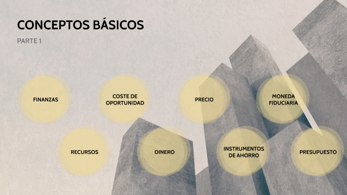 Conceptos básicos 1 by Laura Franco on Prezi