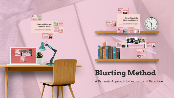 Blurting Method by LEIZL PANCHO on Prezi