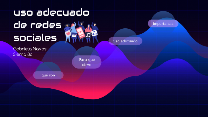 uso adecuado de las redes sociales by GABRIELA NAVAS SIERRA on Prezi