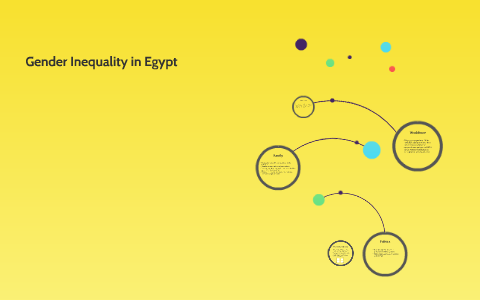 gender inequality in egypt essay