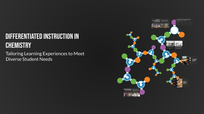 Differentiated Instruction in Chemistry by Ali Baydoun on Prezi