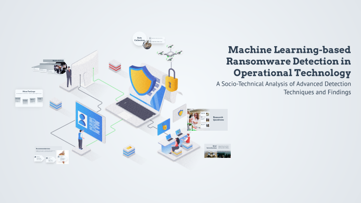 Machine Learning-based Ransomware Detection in Operational Technology ...