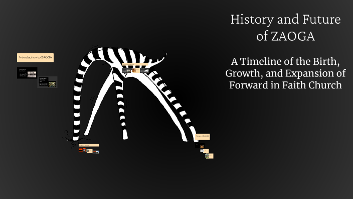Zaoga Java History and Future of ZAOGA by Nigel Maringwa on Prezi
