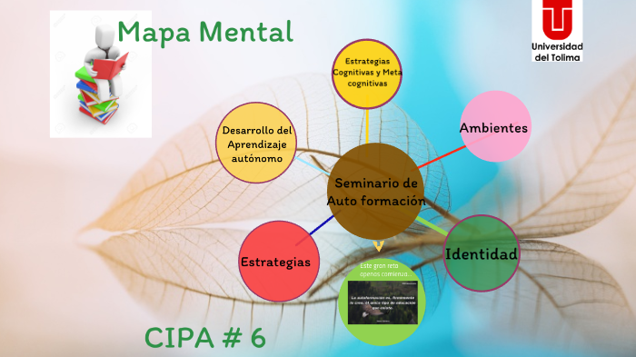 Mapa Mental by DANIEL TIQUE on Prezi
