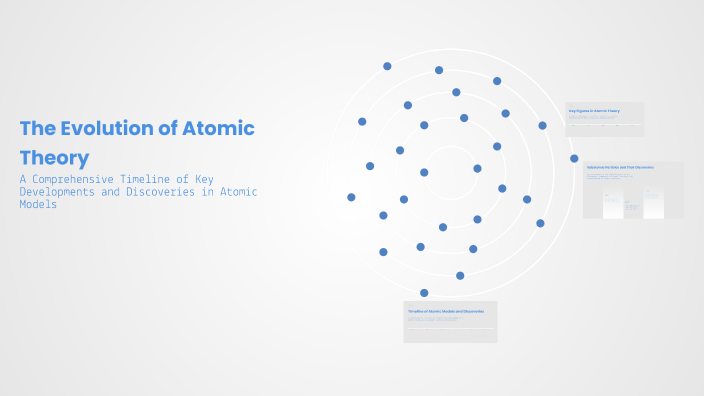 The Evolution of Atomic Theory by everee knight on Prezi
