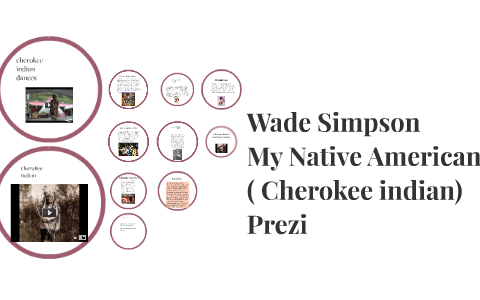 Native american prezi by james simpson on Prezi