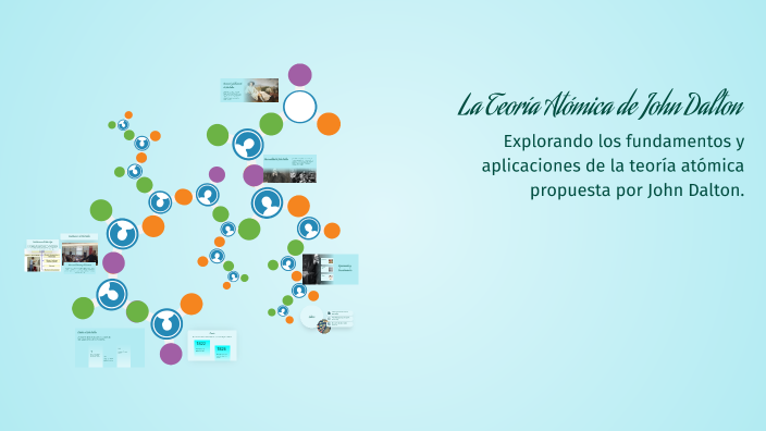 La Teoría Atómica de John Dalton by María Martínez on Prezi