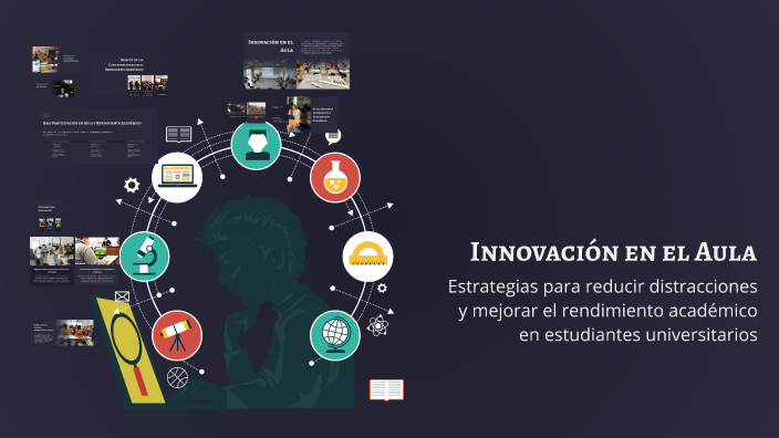 Innovación en el Aula by GIAN QUIROZ on Prezi