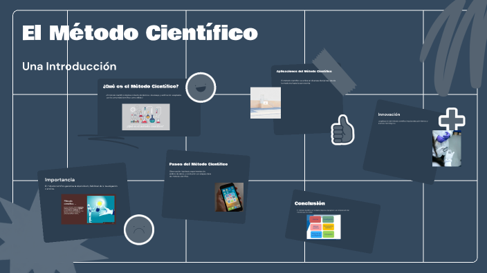 El Método Científico by PROYECTO MEVA on Prezi