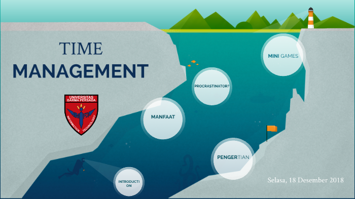 TIME MANAGEMENT by Eja Prezi on Prezi