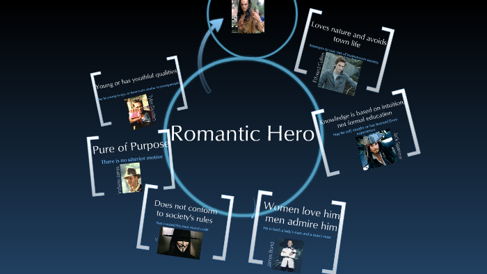 romantic hero essay