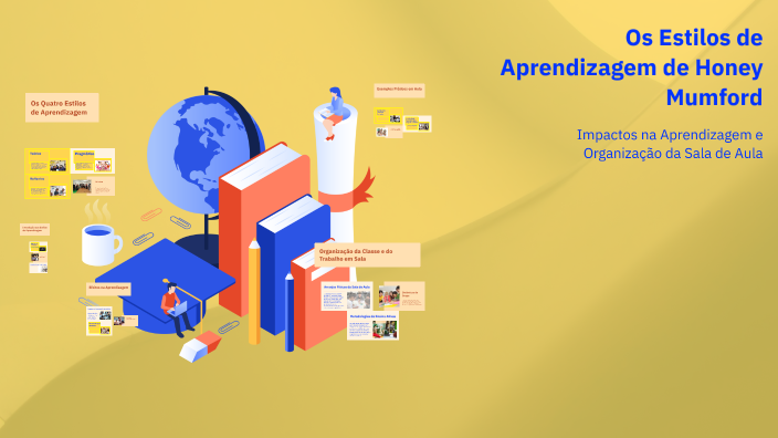 Os Estilos de Aprendizagem de Honey Mumford by Paula Alves on Prezi