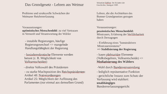 Artikel 25 weimarer verfassung | Zusammenfassung Die Verfassung des