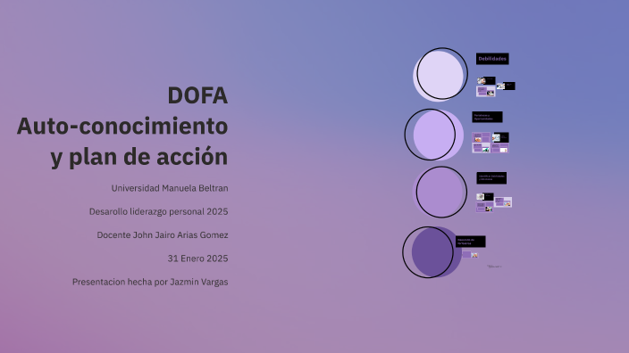 DOFA Analysis for UMB February 2025 by Jazmin Vargas on Prezi