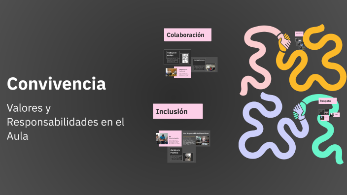 Convivencia by sebastian on Prezi
