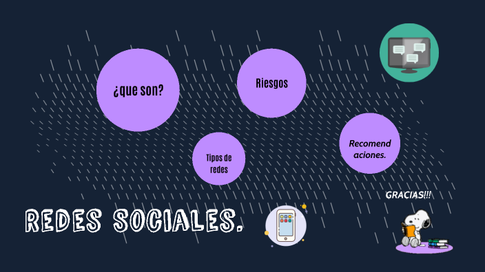 adolescentes y riesgos de las redes sociales by leydi santiago on Prezi