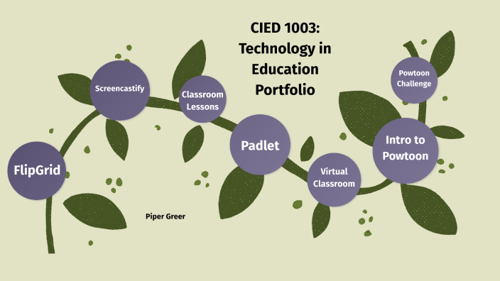 CIED 1003: Technology in Education Portfolio by piper greer on Prezi