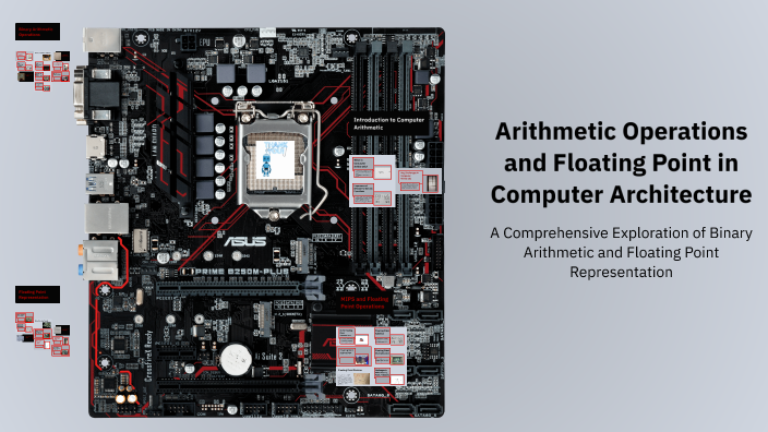Arithmetic Operations and Floating Point in Computer Architecture by ...