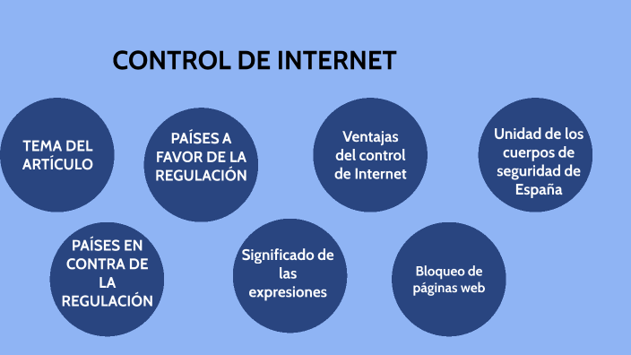 Internet Controla Control de Internet by Alberto Sánchez on Prezi